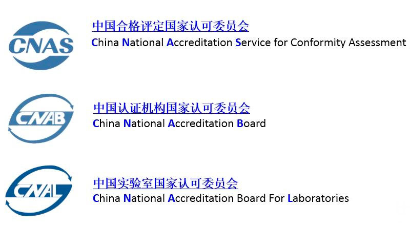 與計(jì)量有關(guān)的常見徽標(biāo)