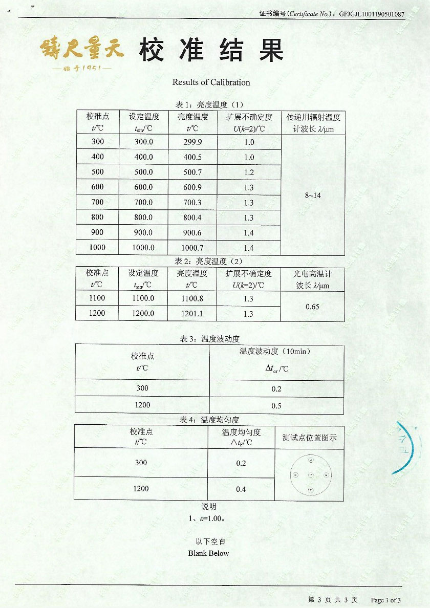 方圓檢測認證有限公司-黑體爐案例(300-1200℃)