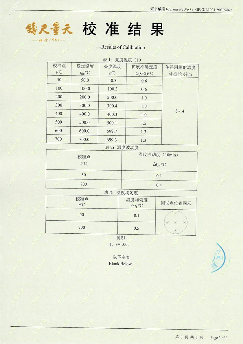 山東中檢校準技術有限公司-黑體爐案例(50-700℃)
