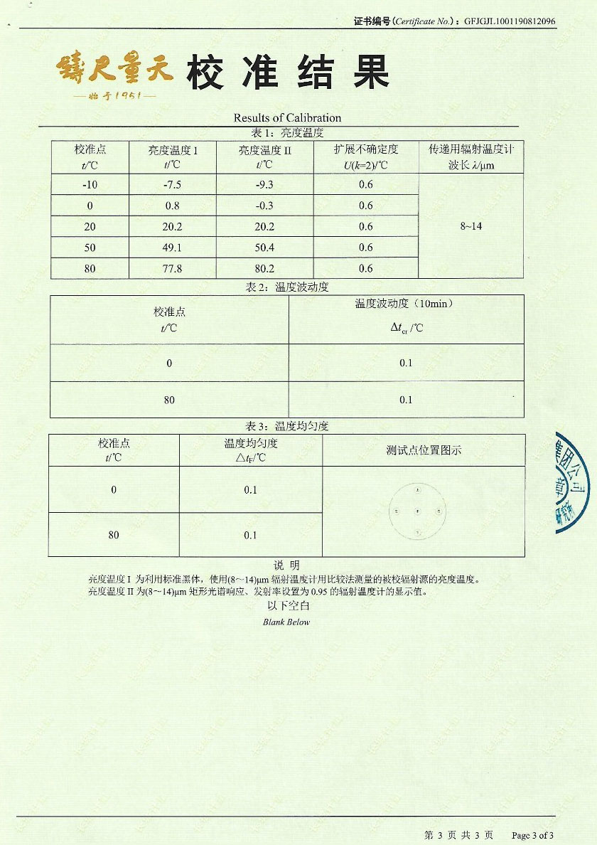 四川智溢實業(yè)有限公司-黑體爐案例(-10℃-80℃)