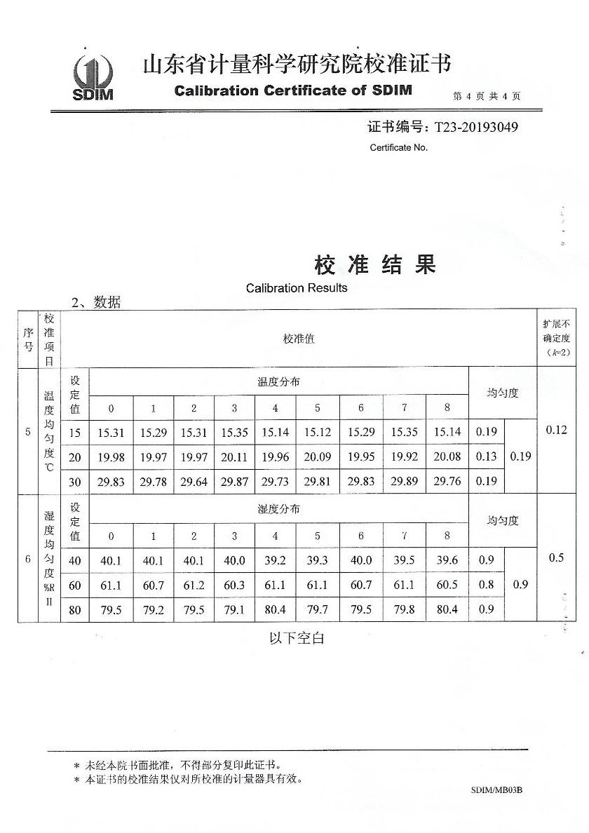 龍巖市中鑫質檢技術服務有限公司-溫濕度檢定箱案例