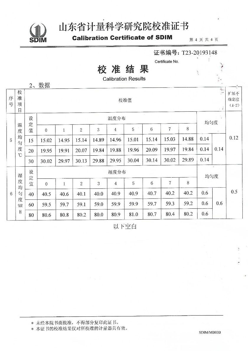 赤峰鑫椿檢測技術服務有限公司-溫濕度標準箱案例