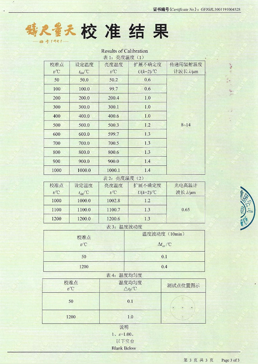 江蘇誠益達(dá)計(jì)量檢測(cè)有限公司-黑體輻射源案例
