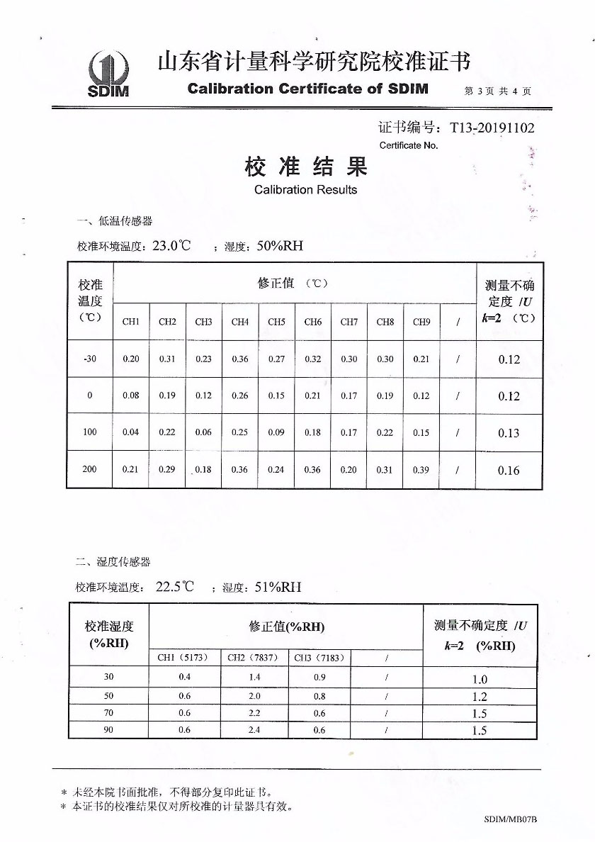 江西品正計(jì)量校準(zhǔn)技術(shù)有限公司-溫濕度場(chǎng)測(cè)試系統(tǒng)案例
