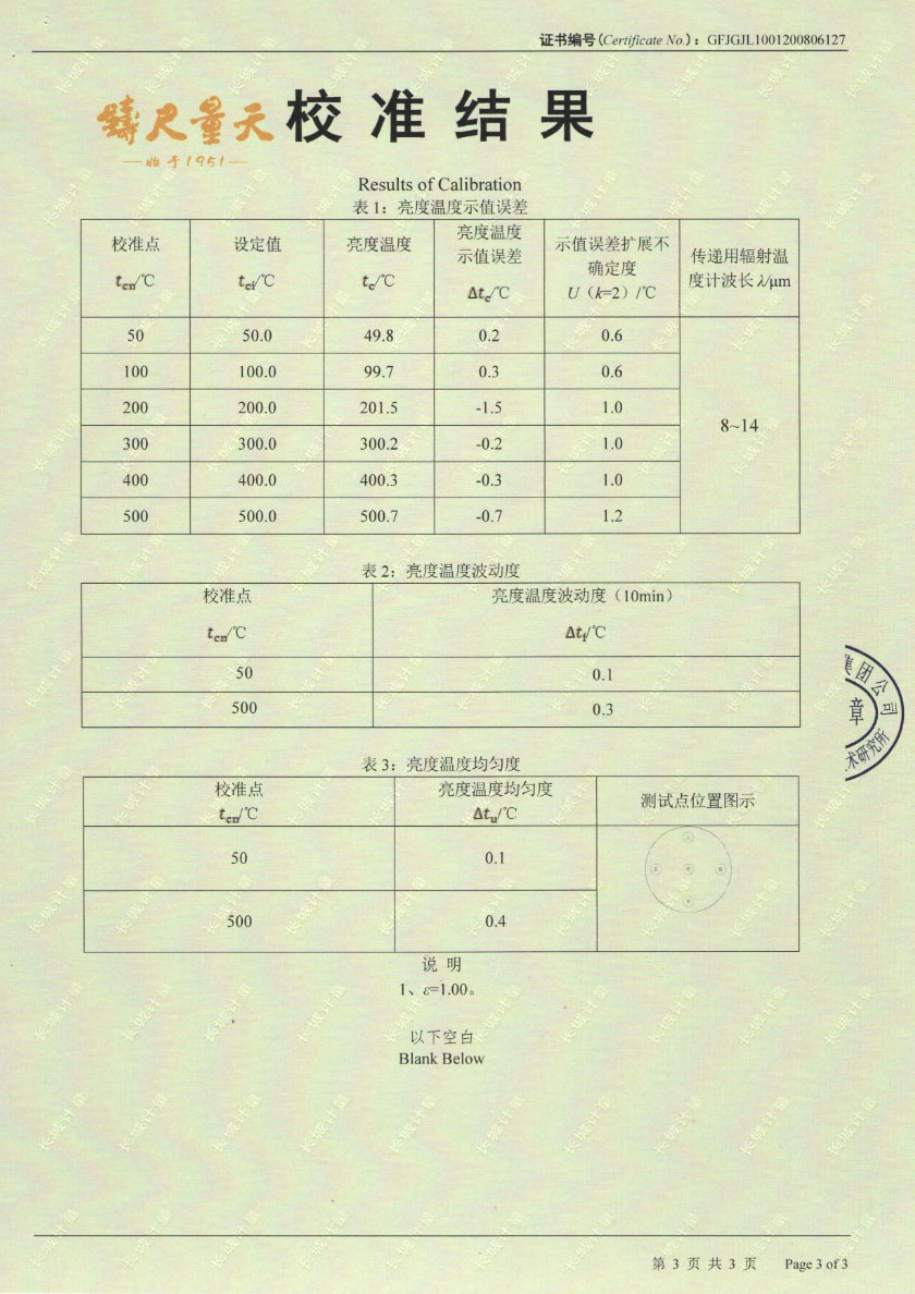 成都米約計(jì)量檢測有限公司-黑體爐