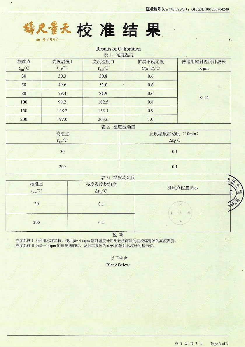 惠州建磊科技有限公司-定制面源黑體爐