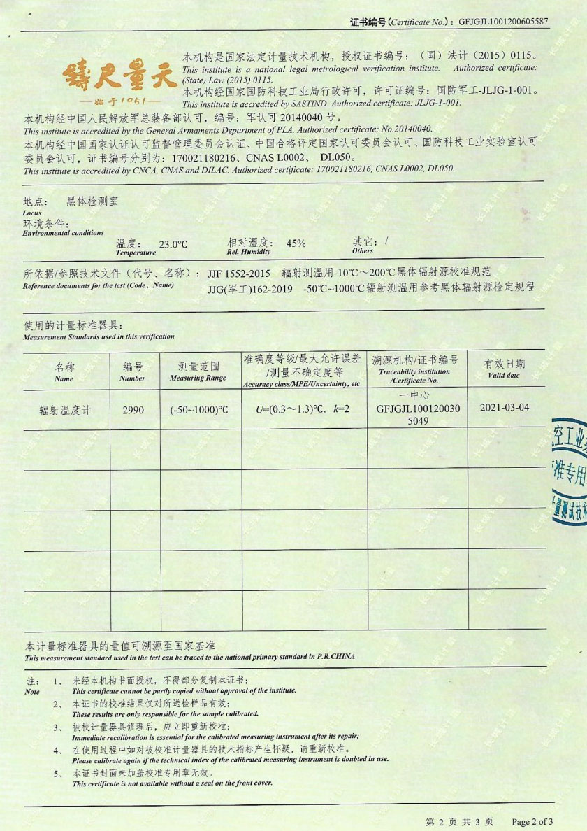 北京天創(chuàng)萬(wàn)安科技裝備有限公司-黑體輻射源