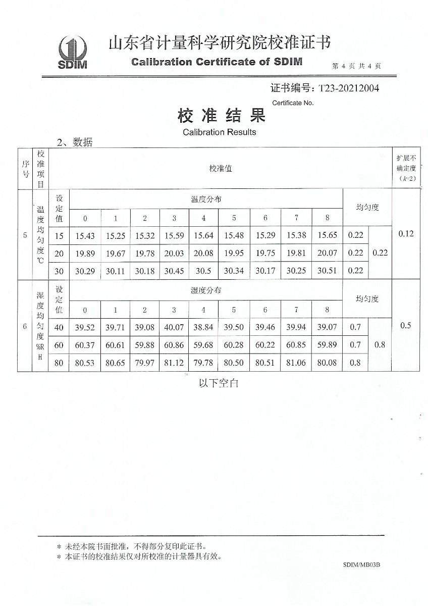 南昌計量溫濕度檢定箱校準(zhǔn)證書 (4).jpg